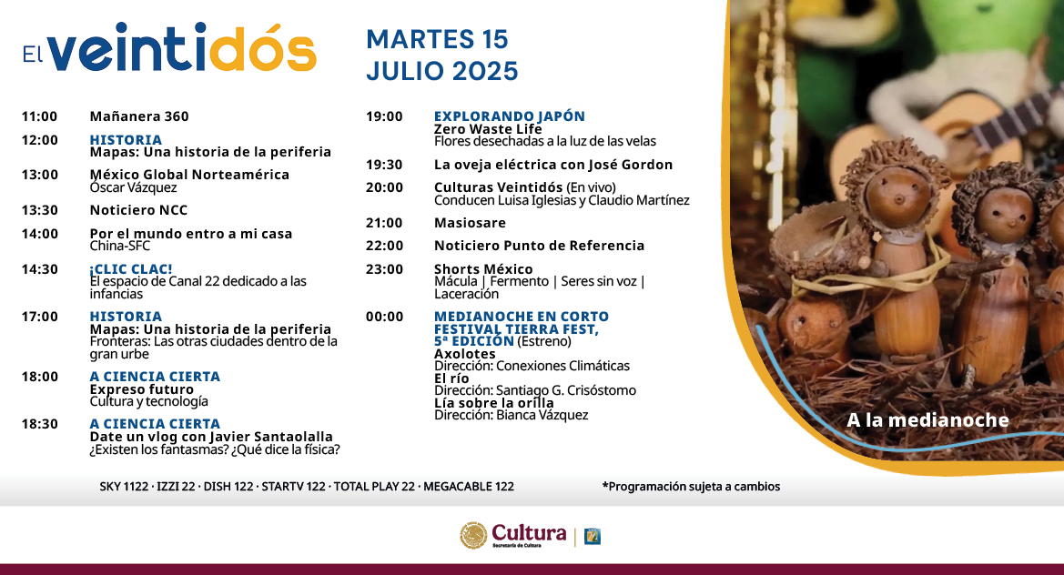 Programación Martes