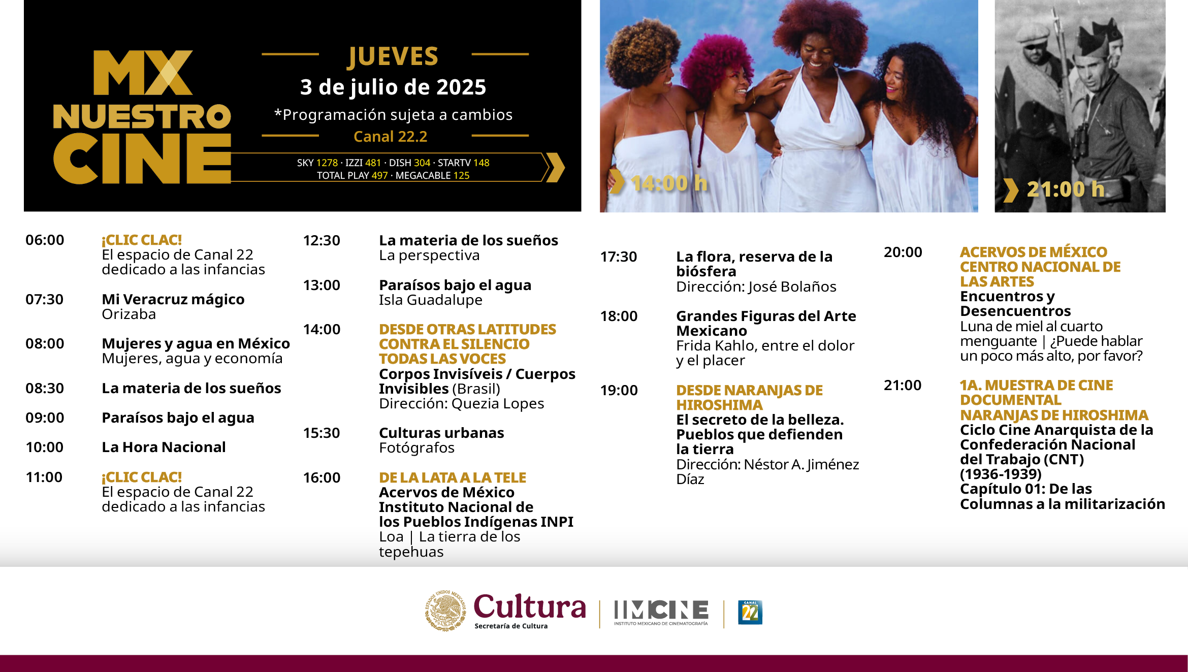 Programación Jueves