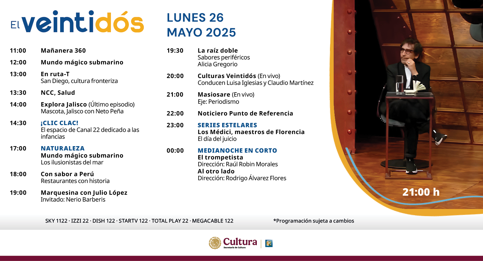 Programación Lunes