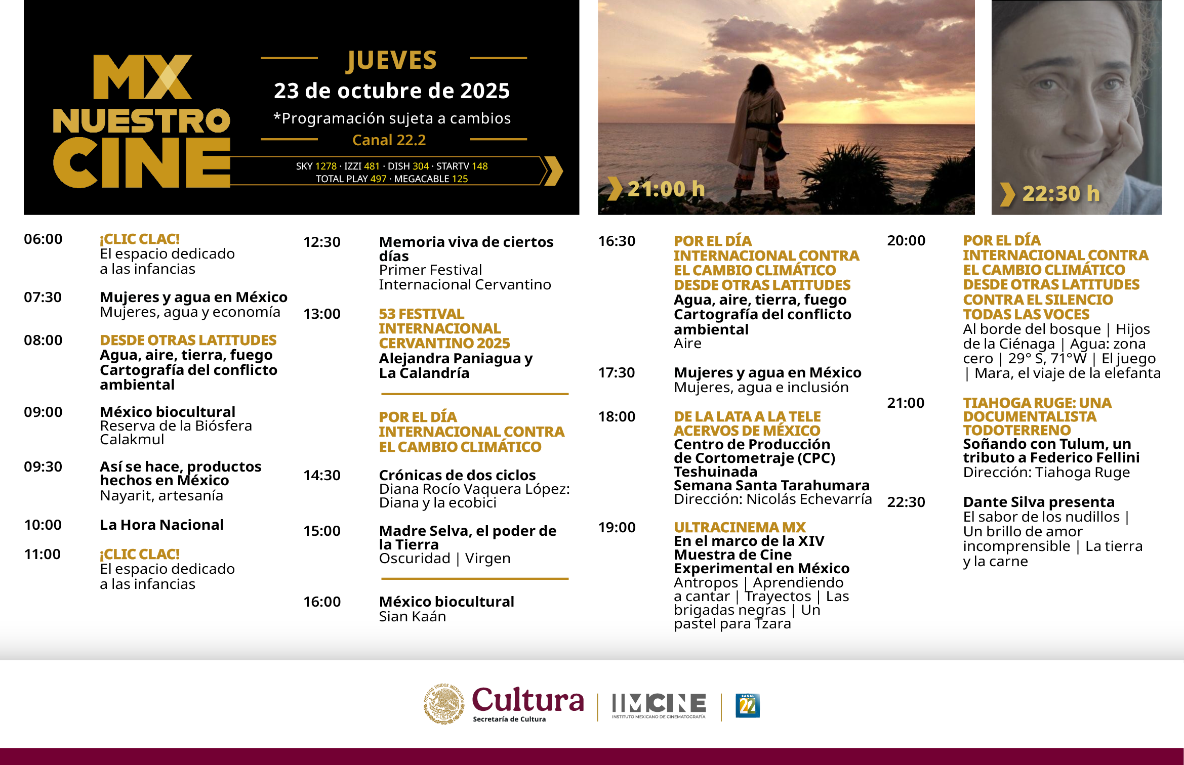 Programación Jueves